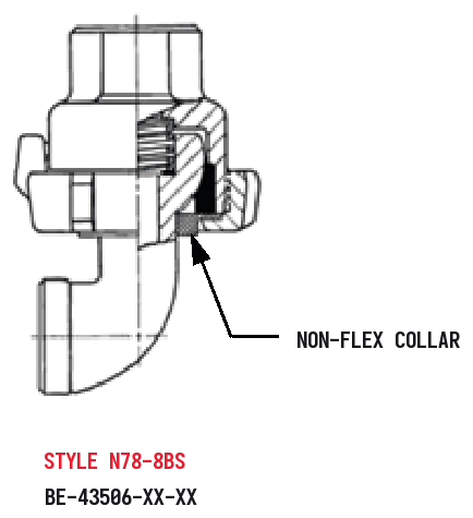 Non-flex collar. Diagram: Deublin (BC162 catalogue, p. 35)